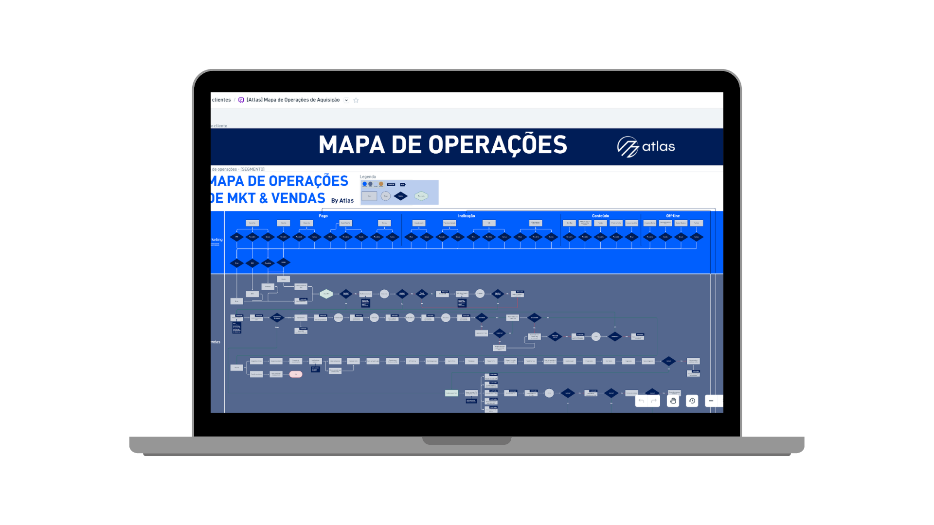 Mapa Estratégico Mockup
